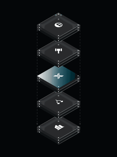 Five layers in the X-Border strategic framework